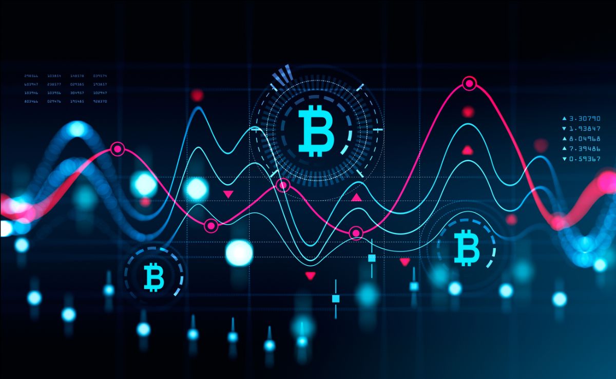 Bitcoin price action image