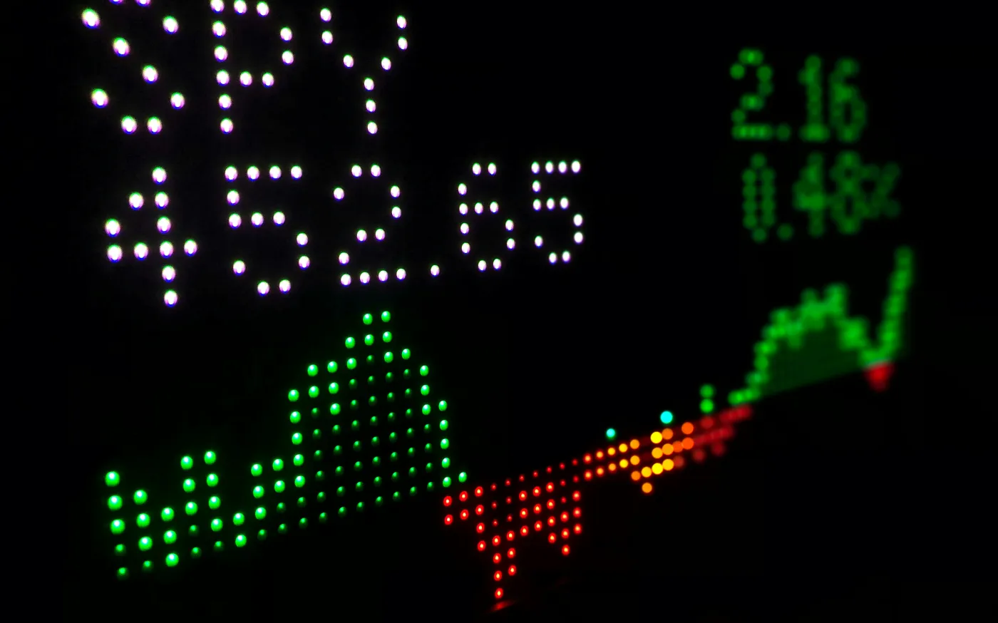 a close up of a clock with different colored numbers by Tyler Prahm courtesy of Unsplash.